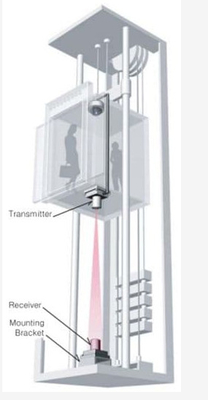 CAT6 Travelling Cable Apartment Winda towarowa 4,0m / s 450KG Bezprzekładniowe windy domowe
